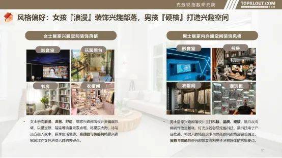谈②：Z世代的自我愉悦生活主义j9平台对话理想家 购房者访(图1)