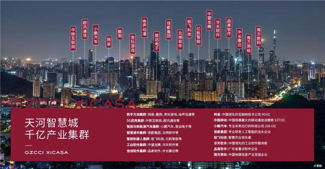 』售楼中心广州城投天禧网站欢迎您九游会网站2025『广州城投天禧(图17)