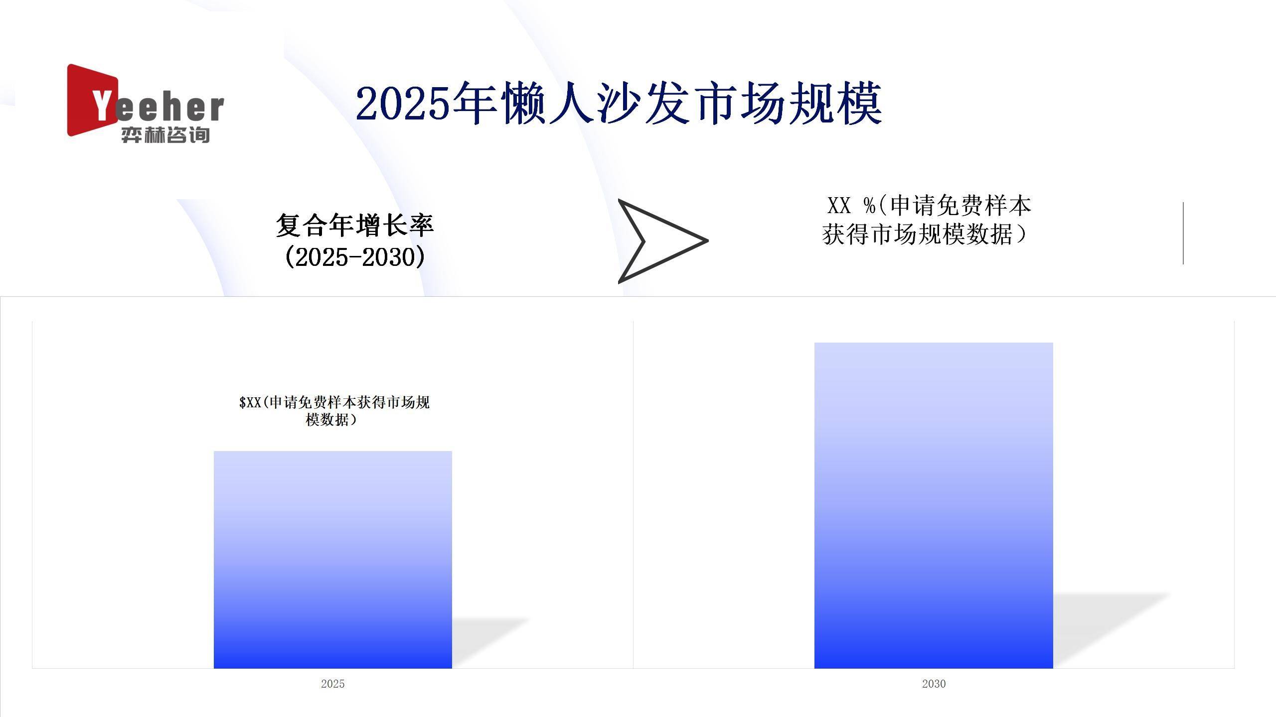 2025年懒人沙发市场九游会j9登陆全面分析(图2)