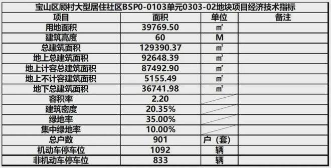 9 - 144㎡精装房定义居住新标准j9九游会网站入口招商中旅观境发布8(图11)